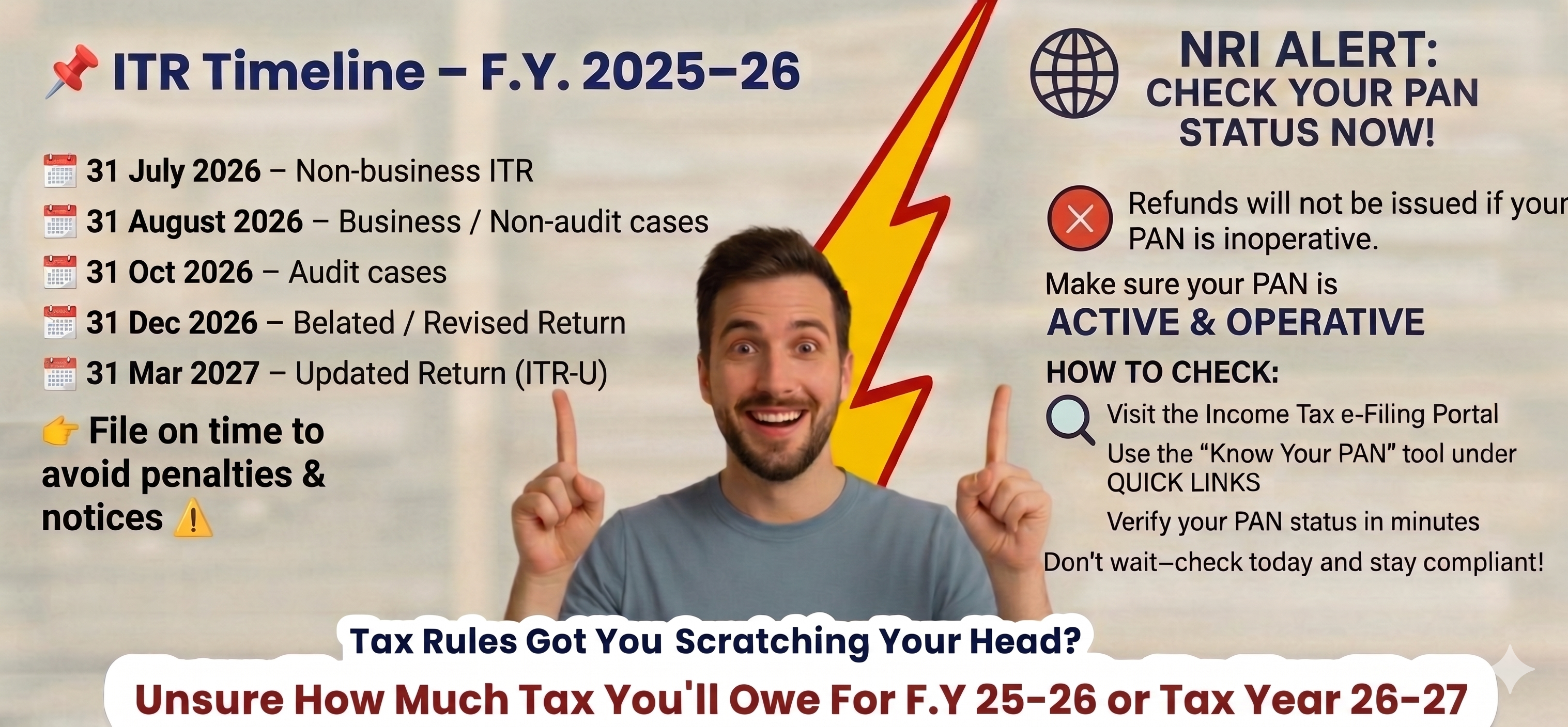ITR Date Information